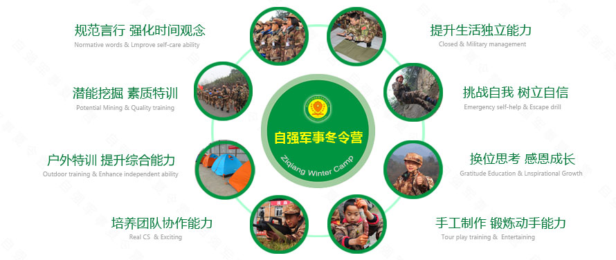 深圳冬令營(ying)活動(dòng)